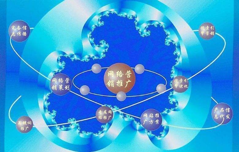 黟县新媒体运营企业需要掌握的网络推广技巧有哪些